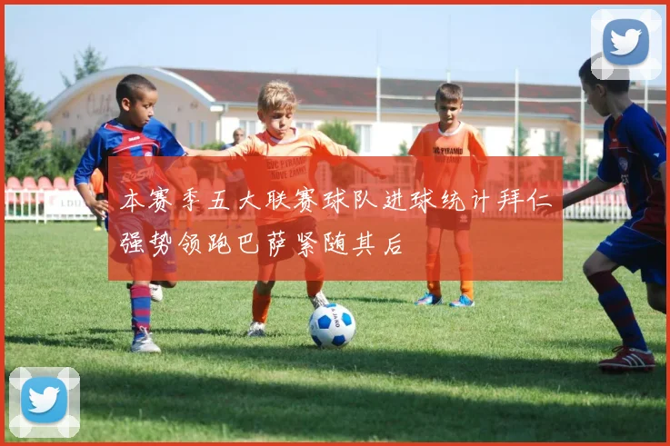 本赛季五大联赛球队进球统计拜仁强势领跑巴萨紧随其后